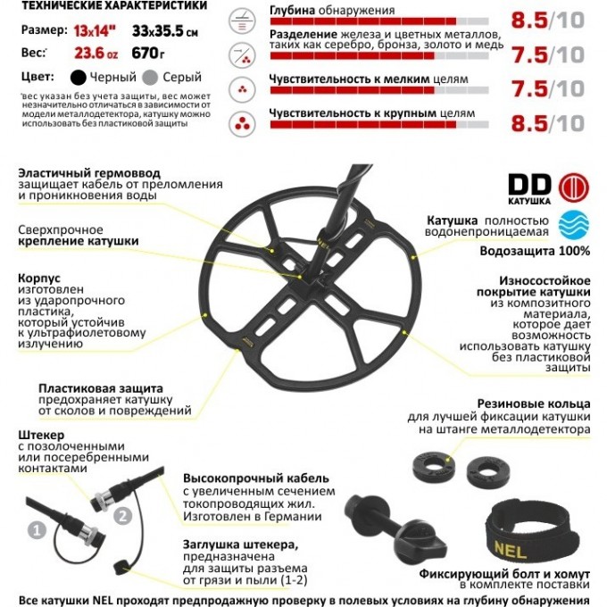 Катушка MINELAB NEL Storm для Minelab Explorer NELST132